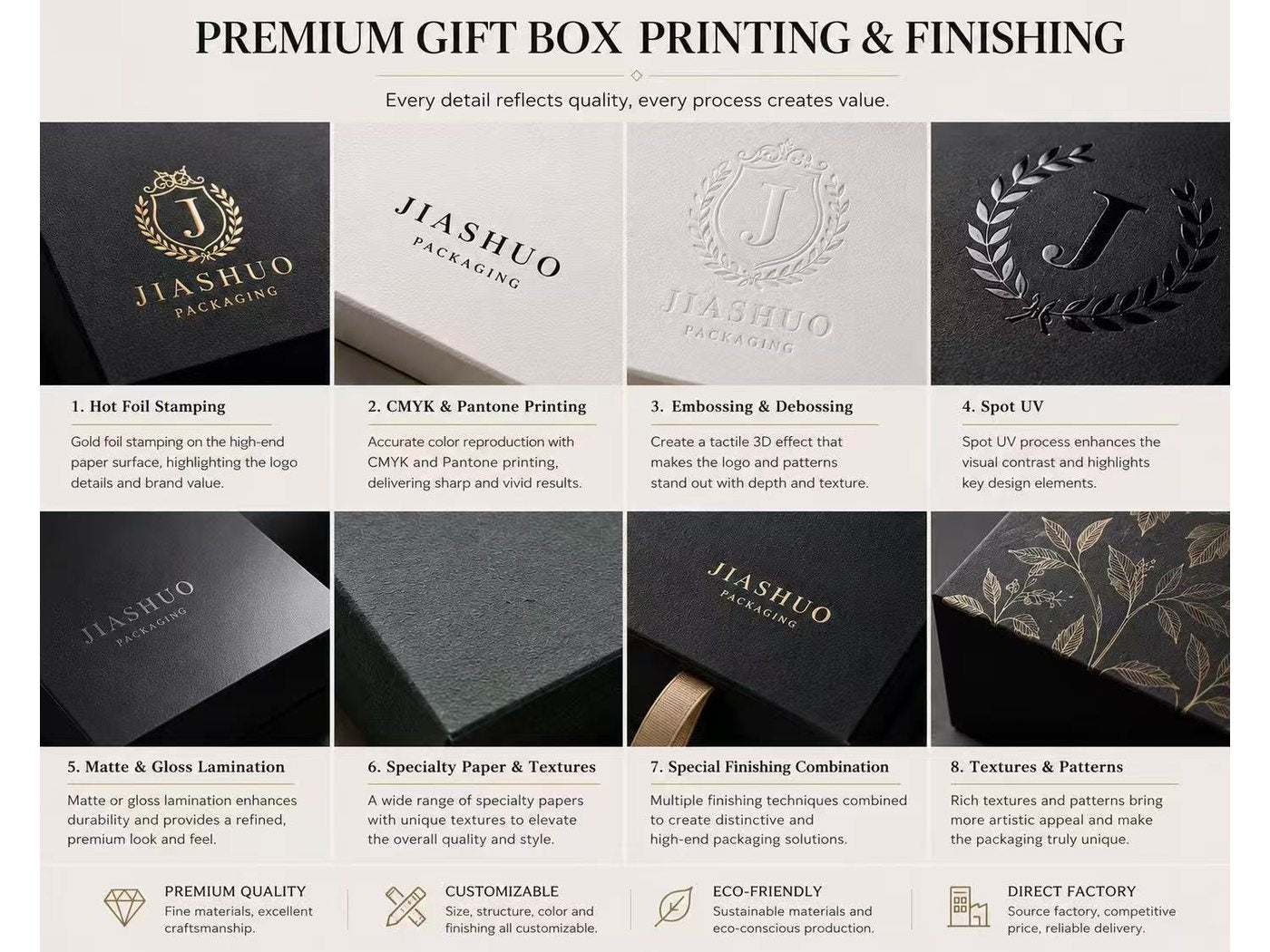 Printing and finishing options